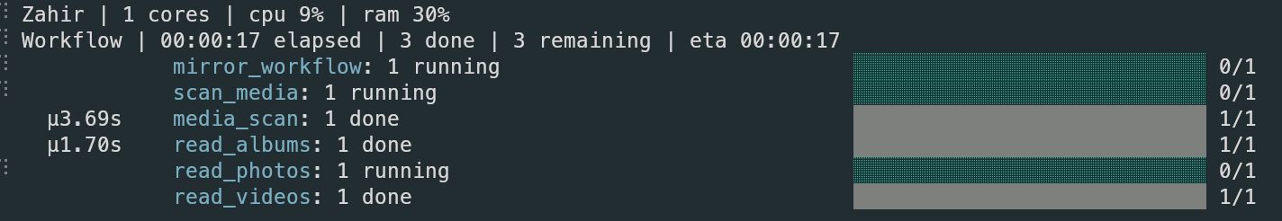 a progress bar
